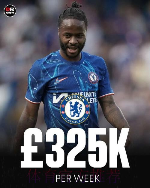 斯特林合同只剩1年 皇马和切尔西均有意引进 斯特林合同只剩1年 皇马和切尔西均有意引进